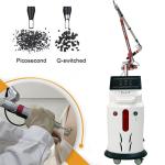Facial Rejuvenation Picosecond Laser Machine 1064nm 532nm 755nm Wavelength