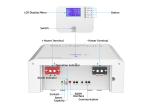 6000 Cycles Wall Mounted Sodium Ion Battery 48V / 51.2V Customized