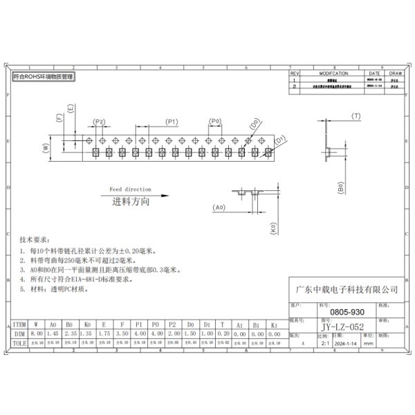 0805-930 Transparent Carrier Tape For Compact SMD Packaging With PC Material, 8mm x 1500m Reel And Shallow Pocket Fit