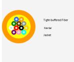 48 Core GJPFJV Indoor Fiber Optic Cable Bundle Single Tight Buffered Distributio