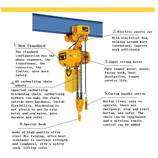 Low clearance ring chain crane, hhbb 10t electric chain crane, ring chain electric crane