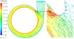 50ZBD Mud Slurry Submersible Pump Impeller Seal Leak Proof For Drilling Rigs,