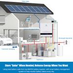 5.12KWH 100Ah Solar Energy Battery Power Practical GradE A Wall Mounted