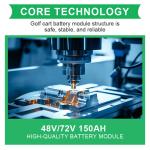 Long Cycle Life 48V 105Ah Lifepo4 Battery Pack 5000 Cycles 0.2C for Mini Car