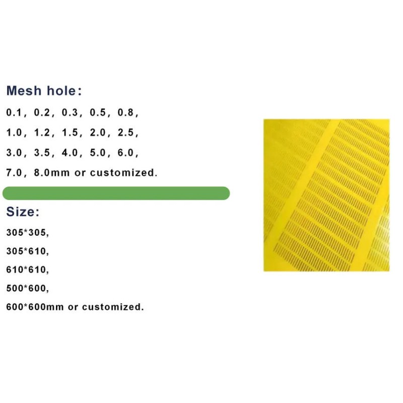 Heavy-Duty Durable Polyurethane Vibrating Screen Mesh for Ore Mining Operations