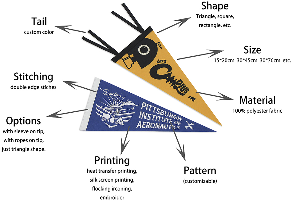 30*70cm 180gsm Polyester Sports Pennant Flag Double sides printing