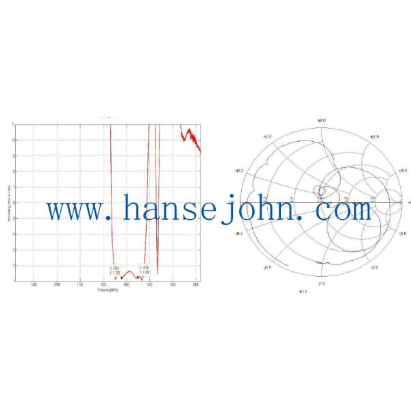 2 Port 60mhz Surface Acoustic Wave Resonator