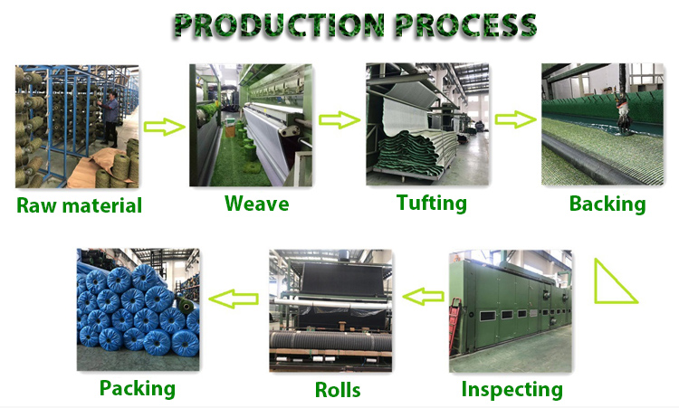 Free sample Manufacturer Outdoor Use Synthetic Turf garden carpet grass For Park Landscaping