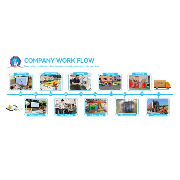 Custom Inflatable Fun Park With Bounce House Slide Combo Obstacle Challenges and Flexible Module Arrangement for Long Term Operation Projects
