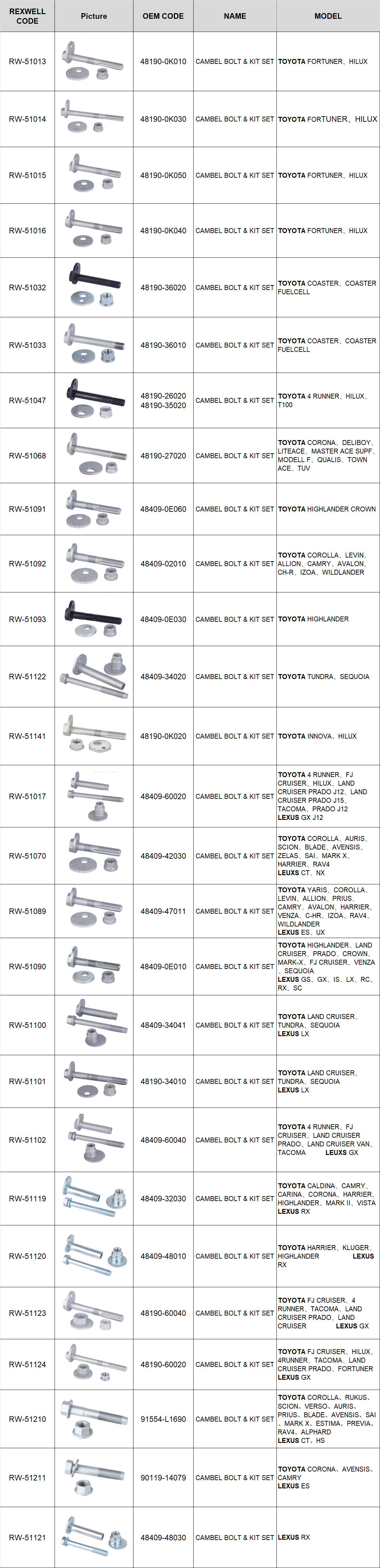 Express Shipping Lower Control Arm Cam Camber adjuster 481900K040 For Toyota Pickup Hilux REVO