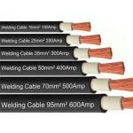 Underground Stranded Conductor Double Insulation 16mm2-95mm2 Welding Cable for