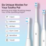 Smart Sonic Electric Toothbrush Ergonomic Design Soft for Teeth Whitening AI
