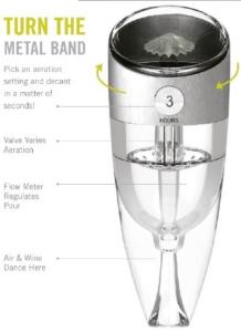 China GLOBAL EXCLUSIVE PATENT Wine Aerator,Adjustable Decanter,Wine Accessories 6 SPEED LFK-022A wholesale
