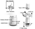 New Battery Medical Mute Mini Free Breath Mask Cough Copd Nebulizer Machine