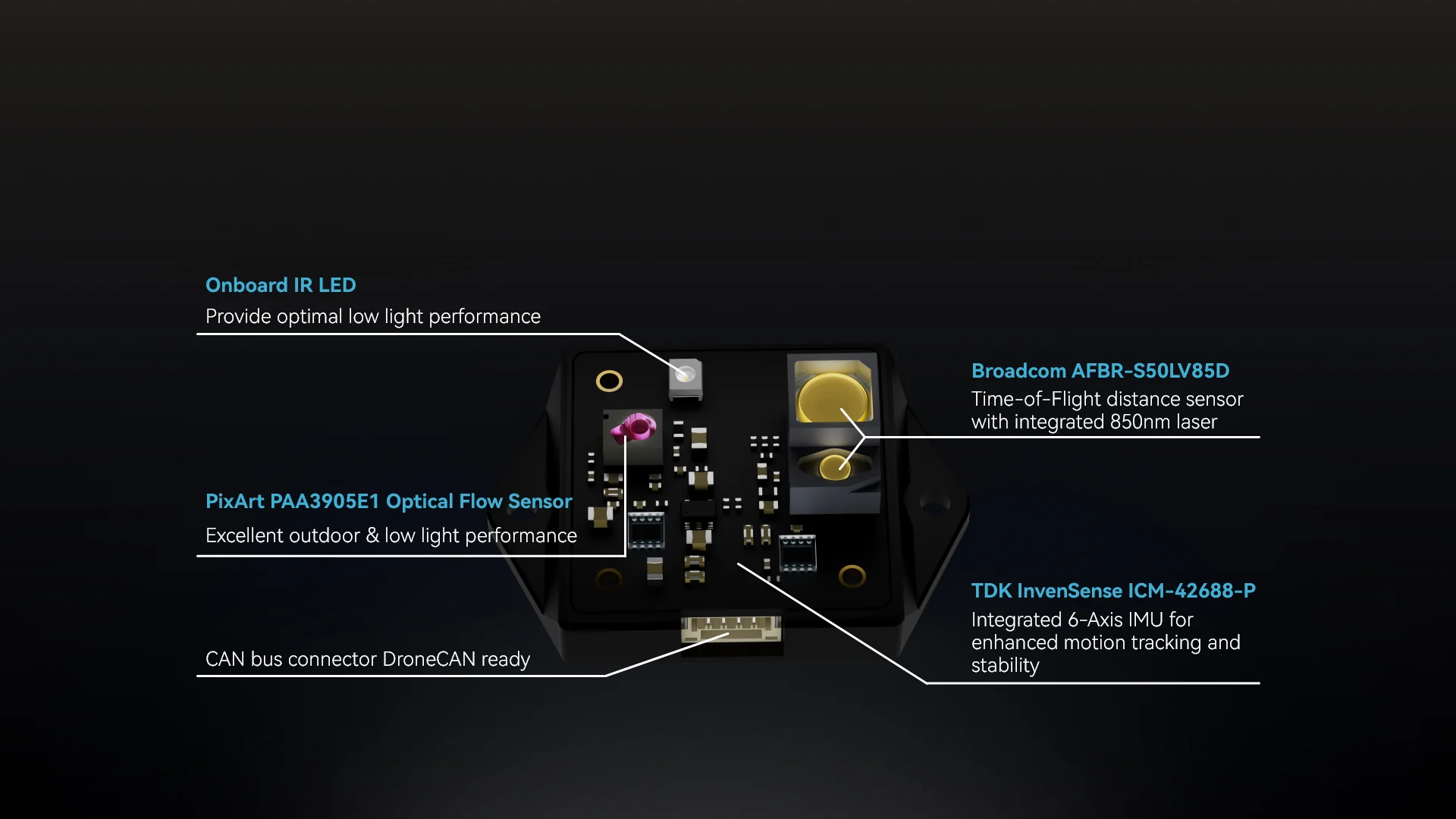 Holybro H-Flow Optical Flow and Distance Sensor Module PixArt Broadcom ToF Infrared LED Integrated Rangefinder Module