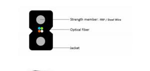 China 4 Cores Indoor FTTH Drop Cable GJXH/GJXFH Bow-Type Steel/FRP Strength member wholesale