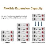 Metal Case 51.2 V 100ah LiFePO4 Battery Stacked Lithium Battery UL Certification