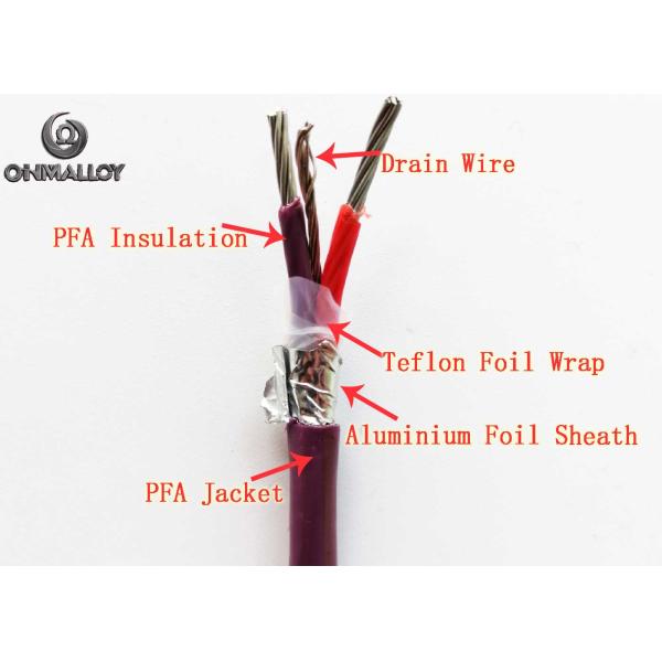 FPA Insulated Type E Extension Thermocouple Cable ANSI