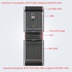 Huawei ME60-X16 Internet Backbone Routers 12.58 Tbps Wireless Large Capacity