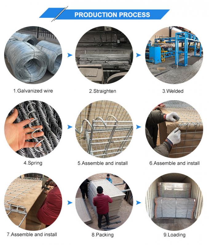 Geotextile Hesco Sand Filled Barriers Mil 7 Sand Filled Hesco Barrier