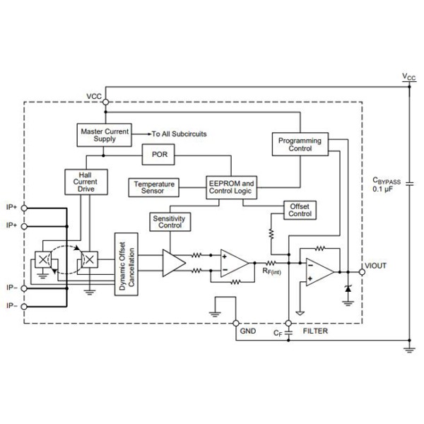 ACS724LLCTR-30AB-T 30A Automotive-Grade Hall Effect Current Sensor IC with Ratiometric Output