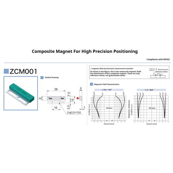 High Precision Positioning Composite Magnets for Sensor Distance Detection CNC Machine Tool Accessories