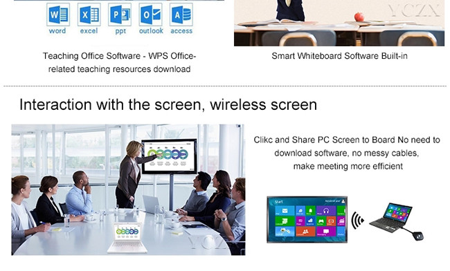 CNAS 105 Meeting Room Interactive Display 2ms 3840x2160 4K Screen
