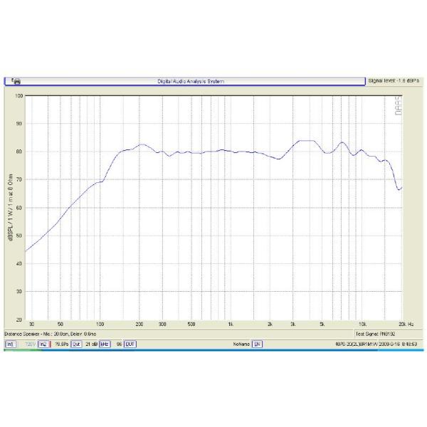 High Precision Raw Speakers 5W 8ohm high tech Commonly Used Accessories
