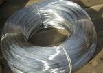 Low Carbon Soft Iron Products Direct Supply Construction Usage Galvnaized Iron