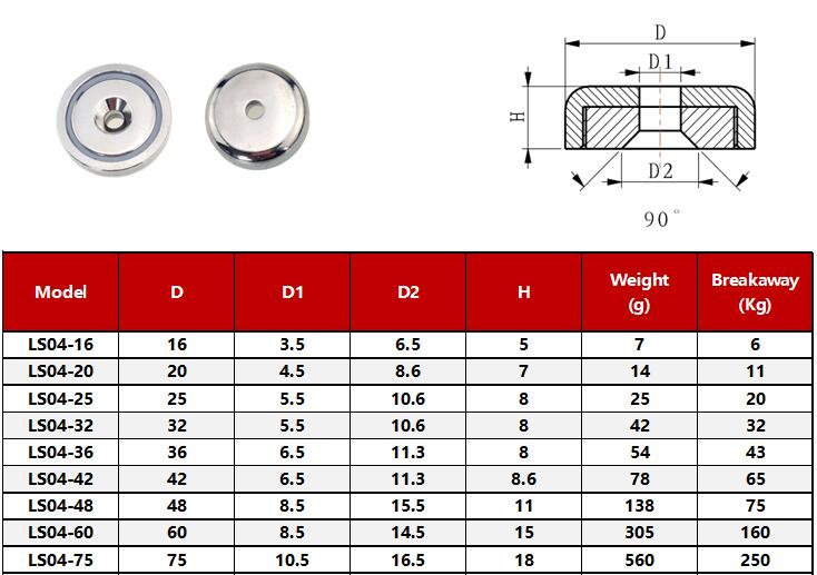 Composite Material Round NdFeB Magnet Neodymium Pot Magnet D60mm with 160kg Force