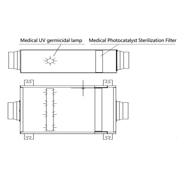 Fresh Air Sterilization Box UVC + Photocatalyst
