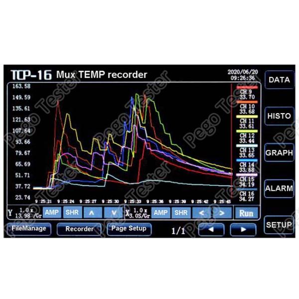 LCD Touch Screen Multiplex Temperature Meter Real Time Display Temperature Change Curve For Each Channel