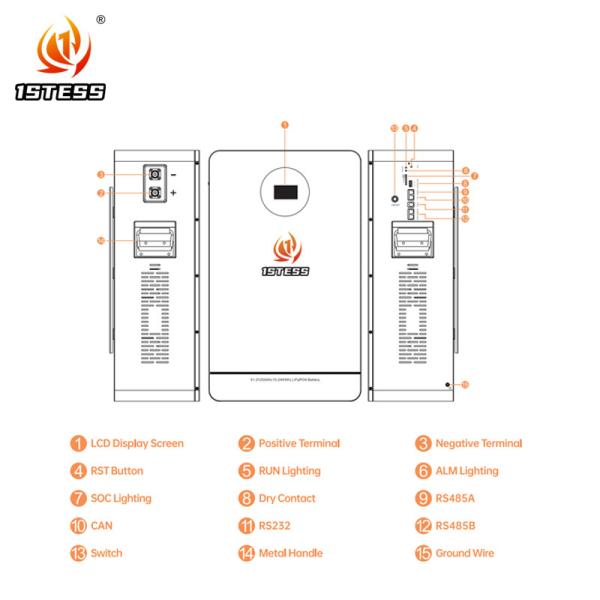 51.2V 200Ah 10.24kWh Home Energy Storage Battery Suitable For -20°C To 55°C