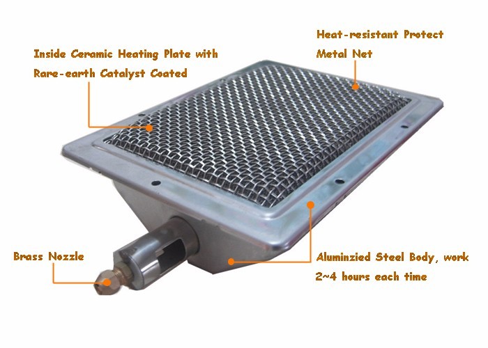 THD220 Infrared Mini Gas Burner BBQ Grill Ceramic Burner 220*170*60mm
