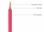750V 95mm2 Flame Retardant Cable IEC 60332 PVC Compound Insulated