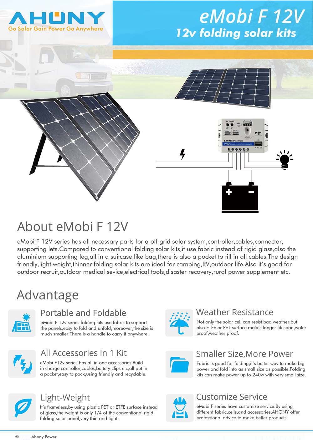 Portable Lightweight Foldable Solar Panel 50W For Charging 12v Battery For Camping RV