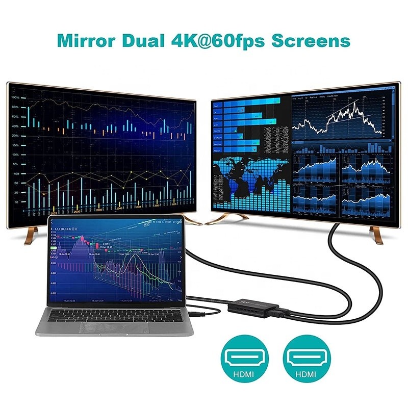 13 In 1 USB C Hub Docking Station Dual Display Triple Display With Audio