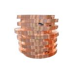 Corrosion Resistance Pure Copper Sheet Used For Electrical Components