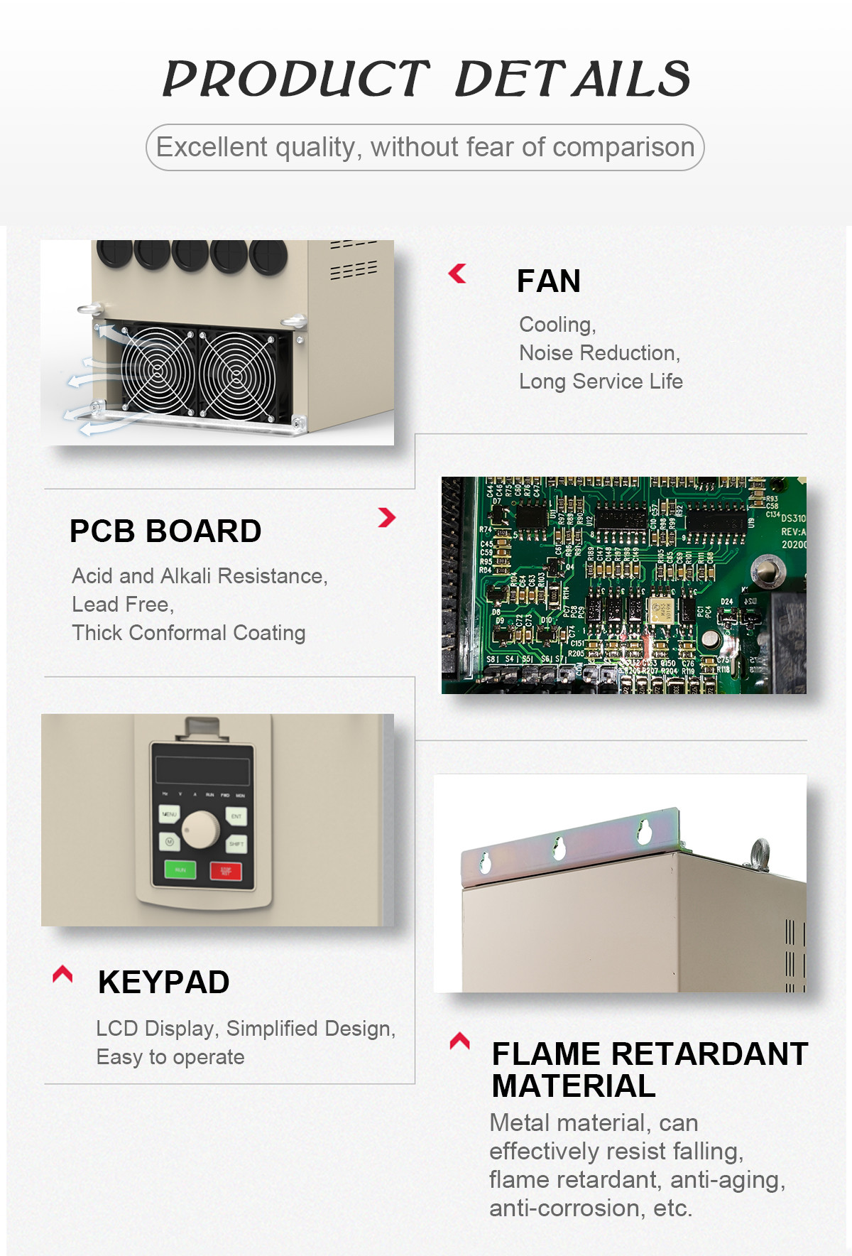 High Performance 110KW 380V Converter Inverter Variable Frequency Drive