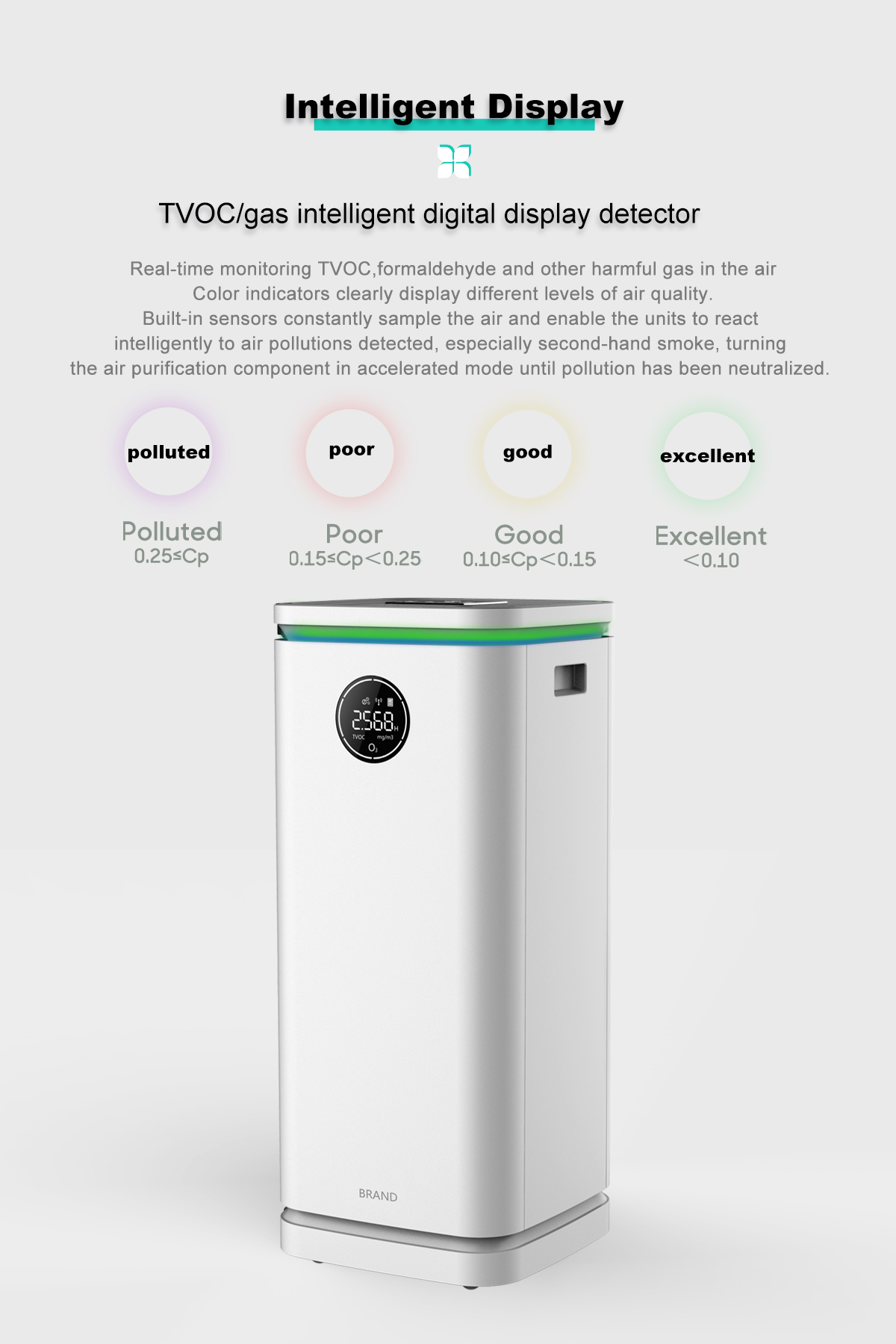 Homefish OEM Luftreiniger Purificador De Aire Uvc Household Tuya Smart H13 Hepa Filter Air Purifier Wifi Air Purifier