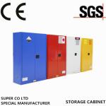 Red Paint Ink Chemical Hazardous Storage Cabinet for storing Paint,Ink