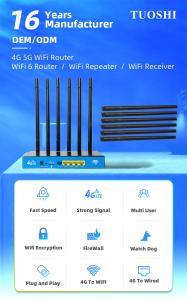 China Sim Card FDD 5G Industrial Router B2 B4 M2m IOT Waterproof Outdoor Wifi wholesale