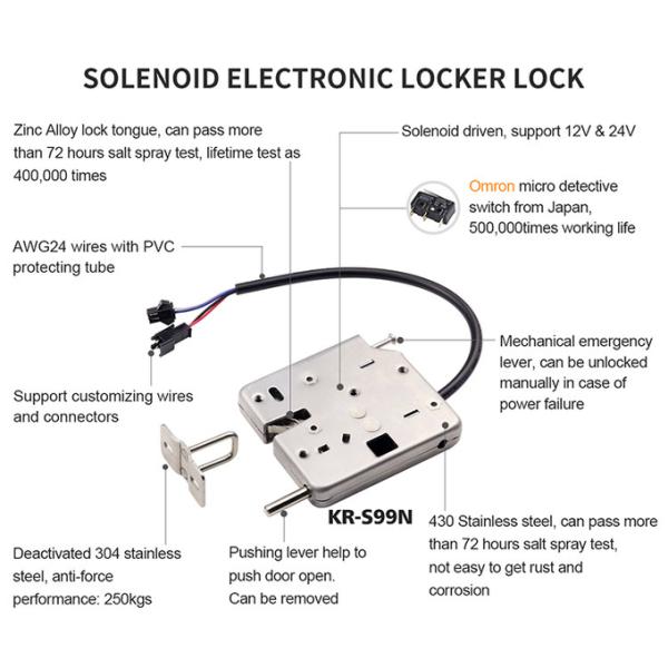 S99N Electric Rotary Push-to-Close Latch Cabinet Lock