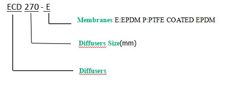 1mm Membrane Aeration Disc Type Fine Bubble Diffuser Wastewater Treatment