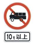 Different Types Sheet Maker Steel Prohibition Signs Road Traffic Safety Signs