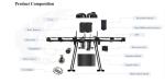 TPU Enterprise Industry Drone Education Training Frame Kit 6 Axis Foldable