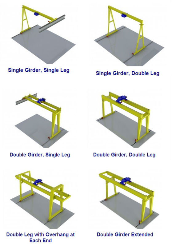 MH type yuantai new type single Girder electric 10 ton mini gantry crane price