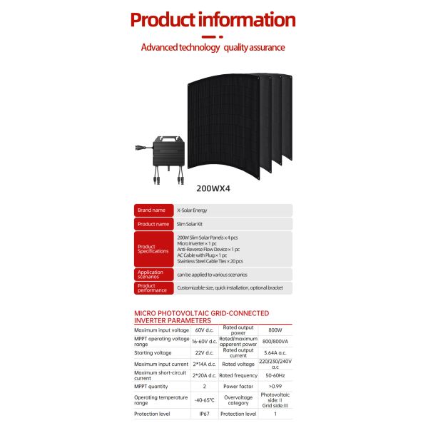 Durable Flexible Photovoltaic Modules Offering Solar Power Generation and Versatile Mounting Options for Diverse Environments