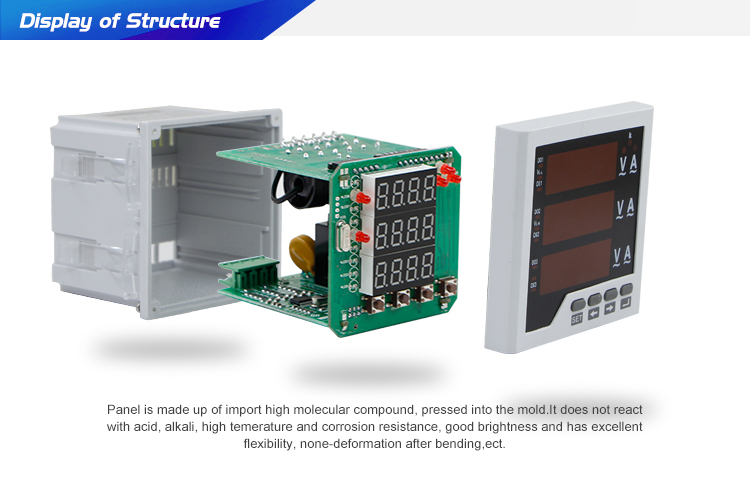 CN-3UIF73 80*80 mm Three Phase current voltage frequency AVHZ Meter