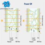Switchable Smart Privacy Glass Switchable PDLC Window Film 5 Years Warranty